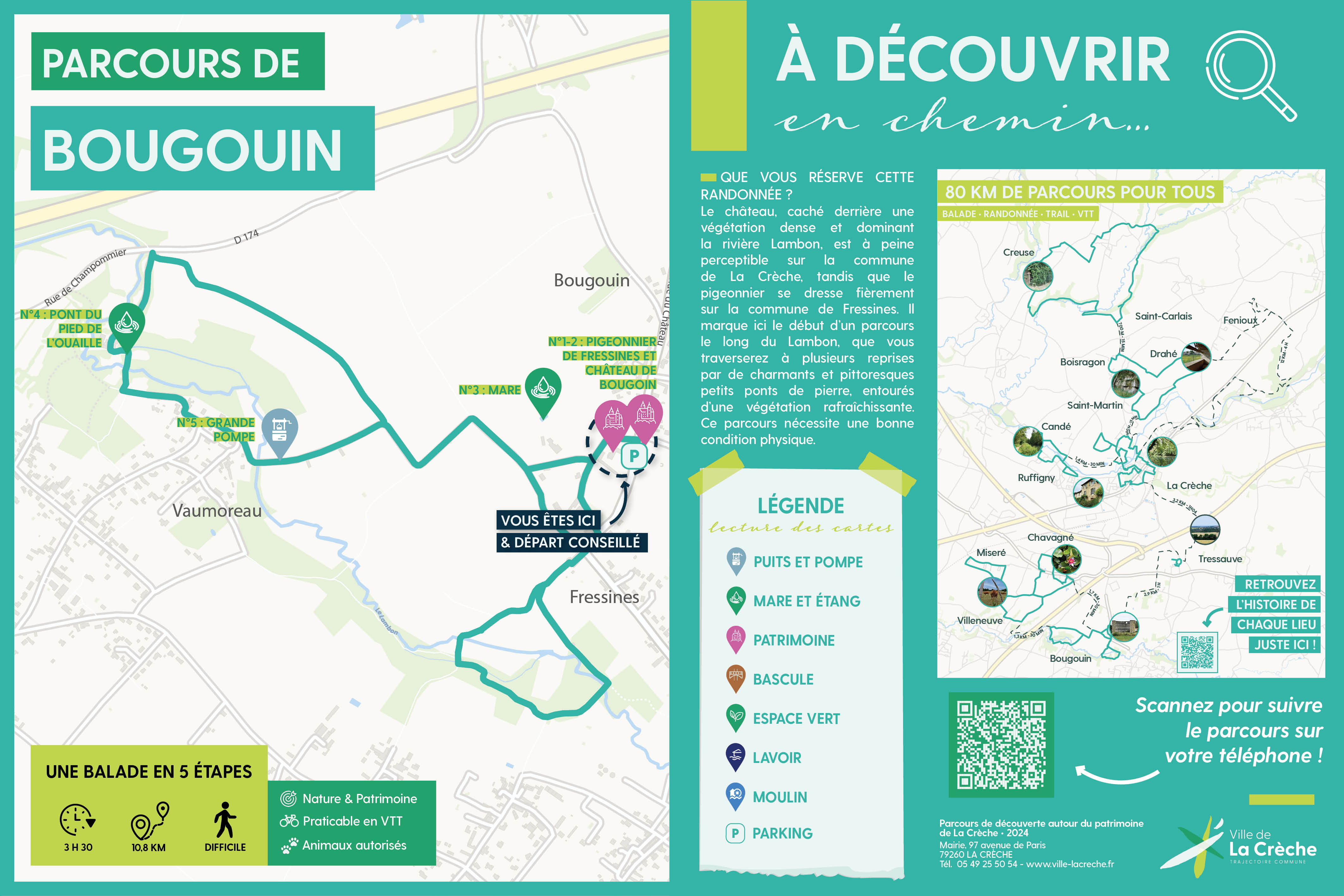 bougouin